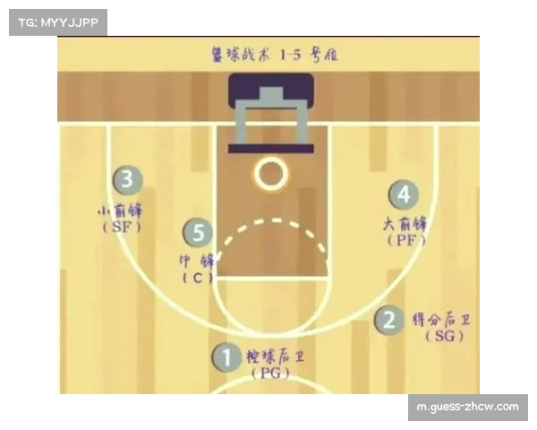 马刺首发五人组净效率领先，球权分配平均令对手防守无所适从